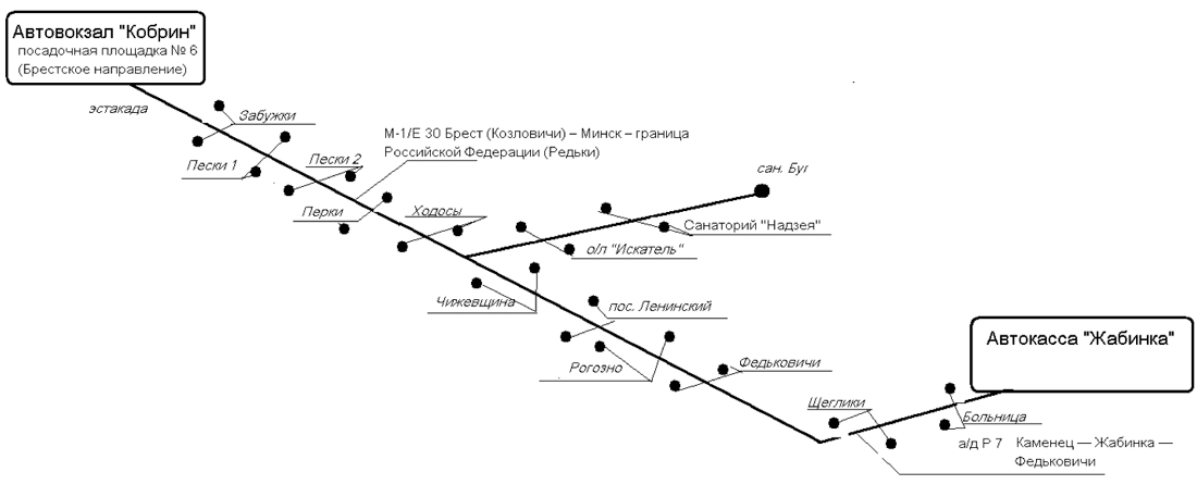 Схема движения автобуса на маршруте № 213 Кобрин - Жабинка