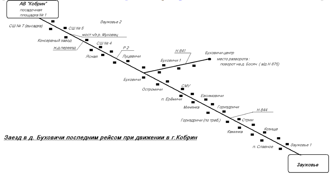 Схема движения автобуса на маршруте № 214 Кобрин - Заужовье