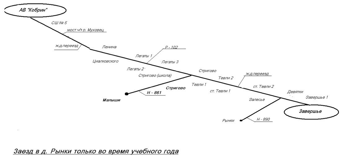 Схема движения автобуса на маршруте № 216 Кобрин - Завершье ч/з Малыши
