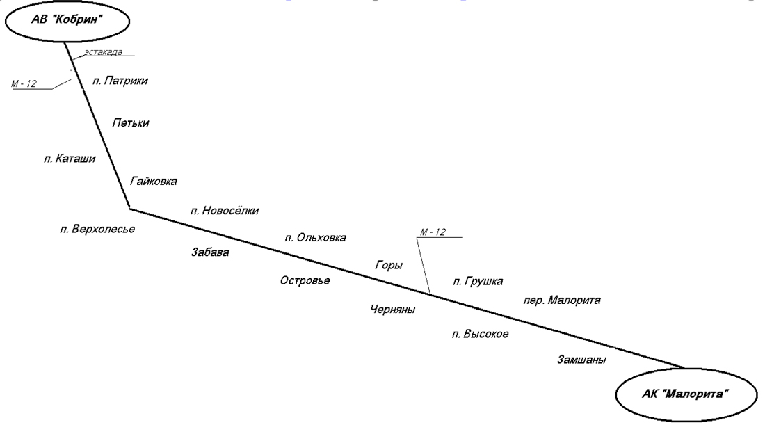Схема движения автобуса на маршруте № 222 Кобрин - Малорита