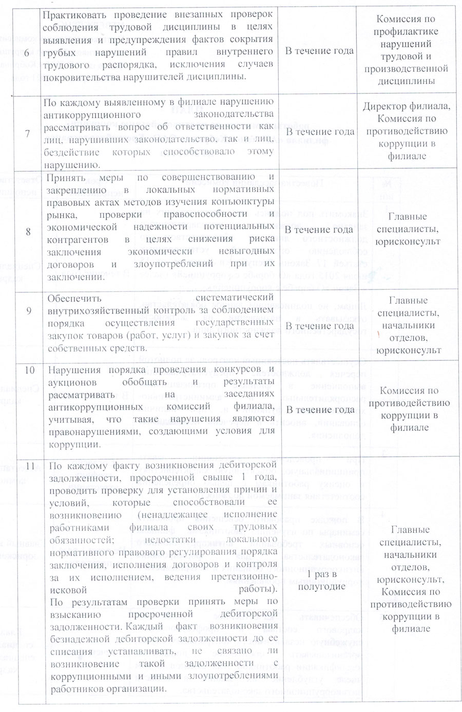 План автопарка по противодействию коррупции